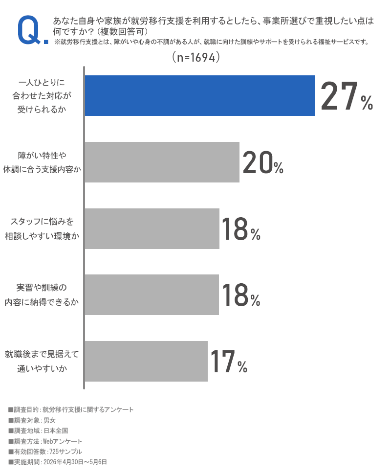 アンケート画像