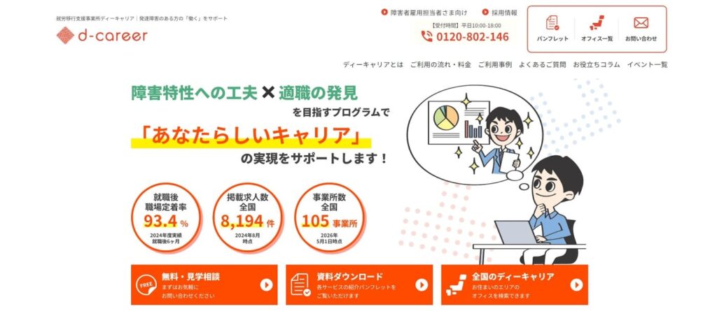 ディーキャリアの画像