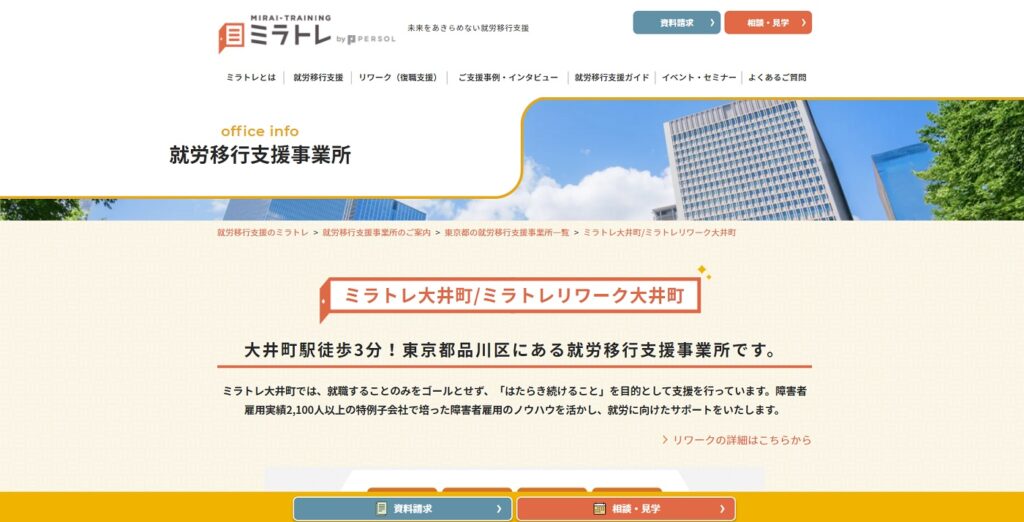 ミラトレ大井町の画像