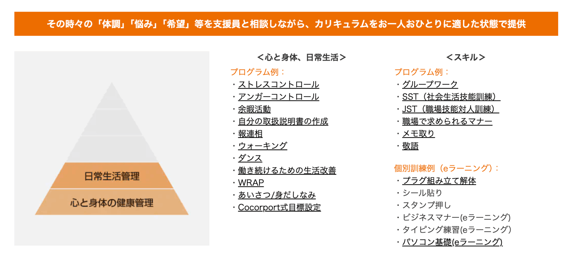 ココルポートの画像2